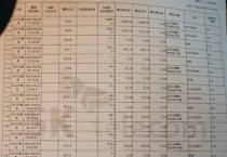 손정민父, 폰 사용 내역 공개